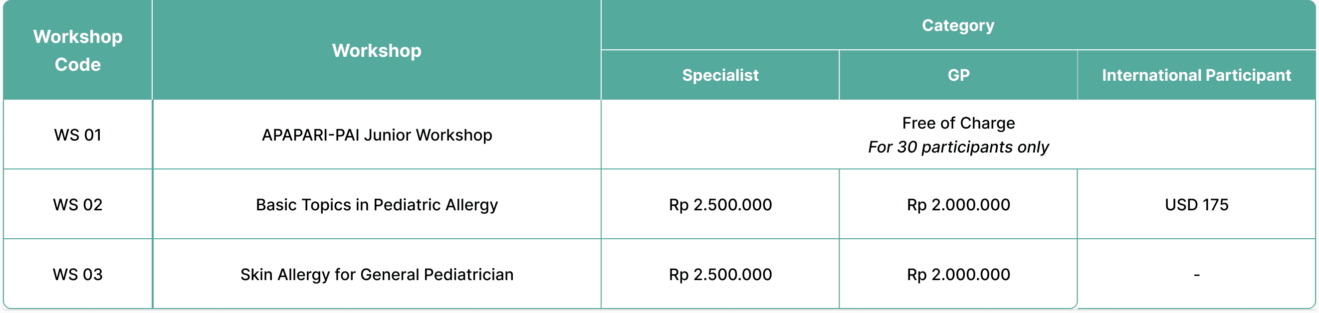 /static/images/regisration/workshop-fee.png